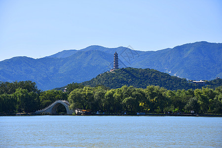 玉泉山山峦赤岗塔高清图片