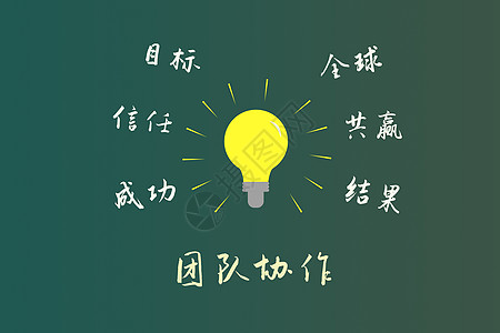 讲学黑板上讲解的团队合作设计图片