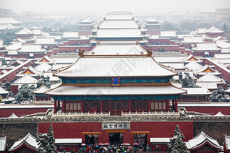 美国旅游景点北京故宫雪景背景