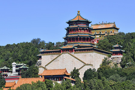 青海寺庙颐和园背景