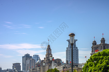 上海风光上海外滩城市风光背景