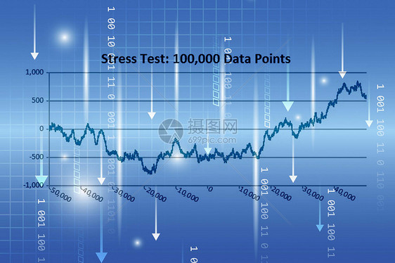 科技金融商务数据背景图片