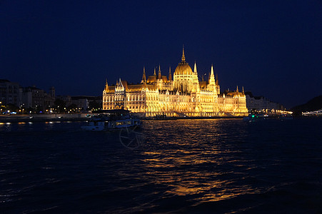 布达佩斯景点匈牙利国会大厦夜景高清图片