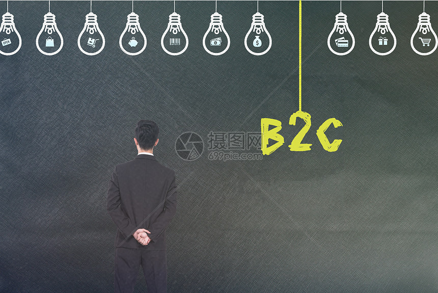 B2C电子商务图片