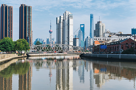 上海城市建筑地标背景图片