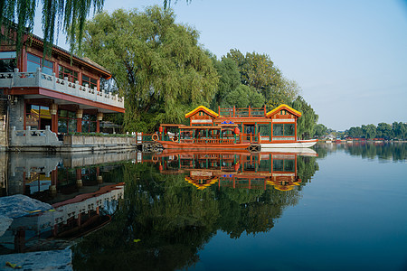 北京的公园美景图片