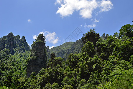 张家界十里画廊风景照片背景