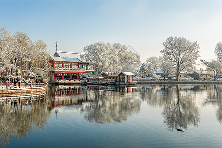 北京景点北国水上雪景背景