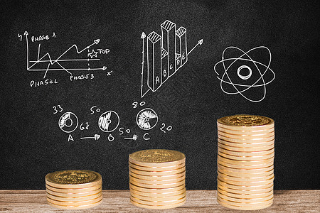 金融走势图分析财富设计图片