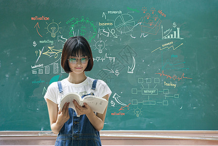 戴眼镜的女孩黑板前学习的女孩设计图片