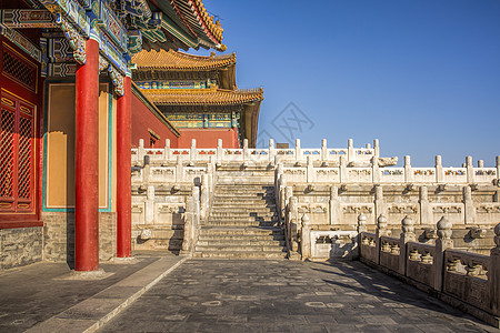 北京建筑北京故宫背景