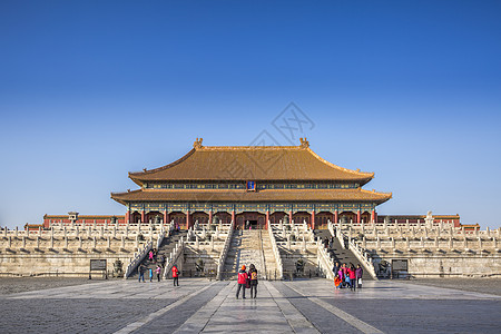 北京故宫建筑北京故宫背景