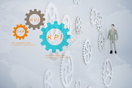 价值观背景KPI KVI OKR多维目标管理体系设计图片