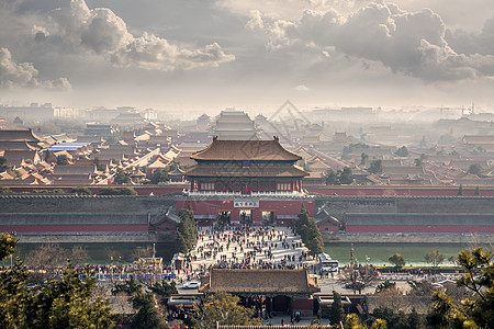 北京景山俯瞰故宫背景