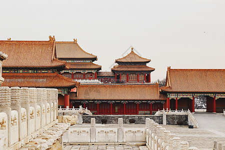 北京故宫旅行北京故宫背景