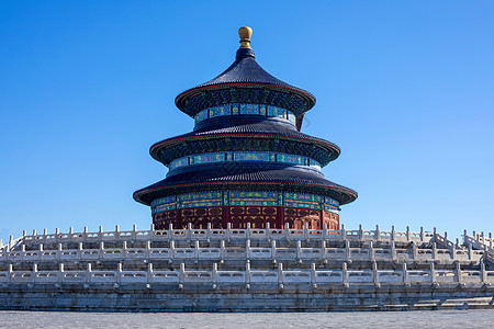 夜晚天坛祈年殿北京地标建筑天坛背景