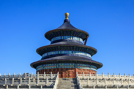 北京景点北京地标建筑天坛背景