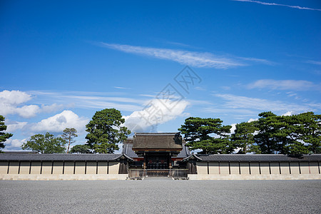 古风建筑日本京都御所背景