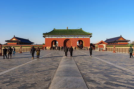 北京天坛公园背景