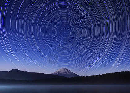 蓝色风景蓝色夜空中的星轨设计图片