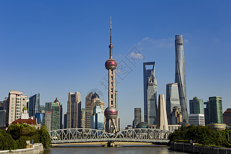 上海城市天际线上海外白渡桥和陆家嘴背景