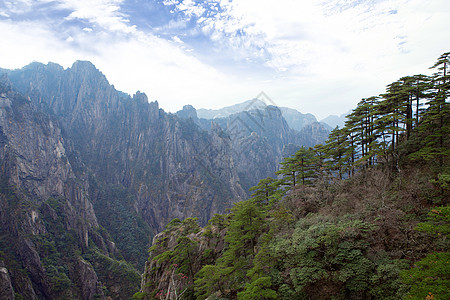 皖南秋色黄山风景背景