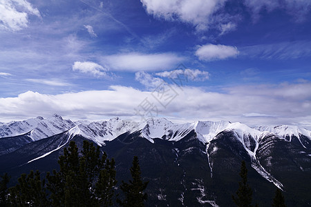 加拿大洛基山脉背景