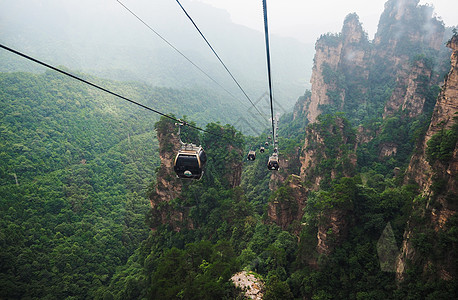 张家界索道缆车背景