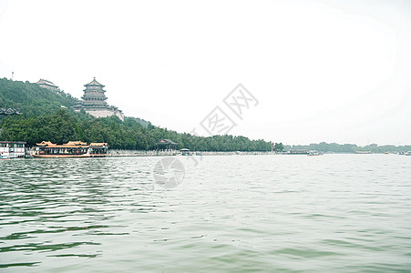 北京颐和园背景图片