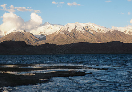 喀拉库勒湖背景