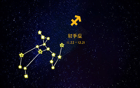 星空星座背景图片