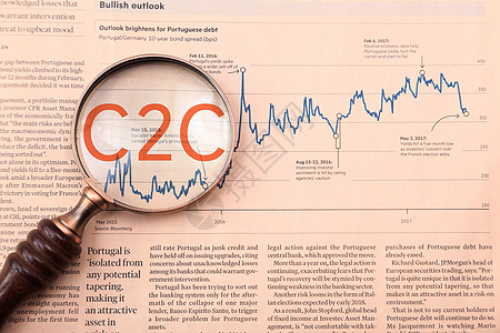 电子商业模式C2C设计图片