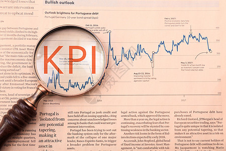 KPI绩效考核KPI设计图片