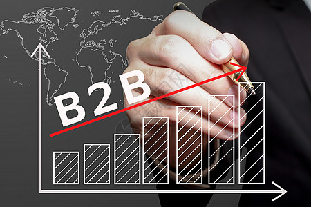 B2B行业商务人士手拿笔点击B2B设计图片