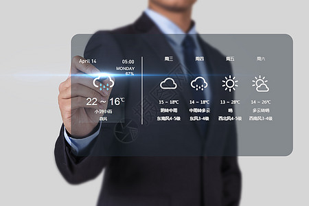 科技天气预测高清图片
