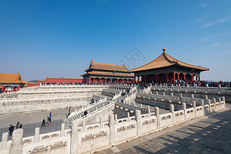 北京紫荆城故宫背景