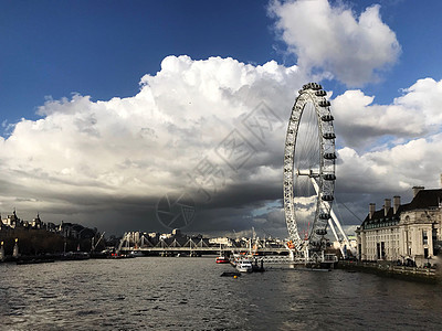 英国伦敦眼伦敦眼背景