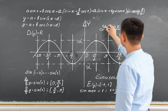 数学教育文化背景图片