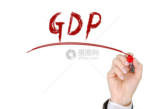 GDP图片