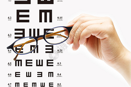 近视眼保护视力设计图片