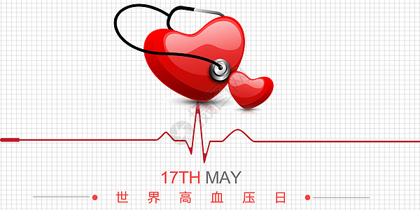 世界高血压日 图片
