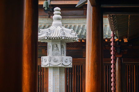 寺庙香火寺庙建筑背景