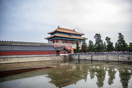 故宫博物馆背景图片