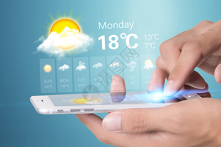 家居信息手机上的智能天气设计图片