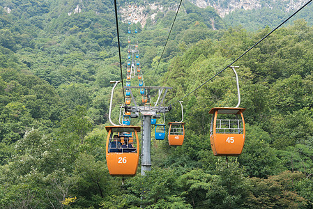 索道缆车河南云台山缆车背景