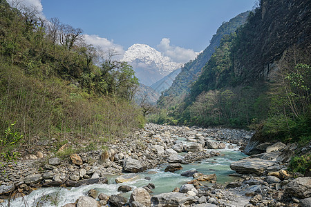 意大利风情尼泊尔ABC徒步山路风光风景背景