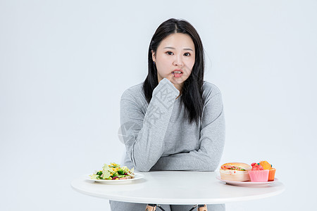 体脂对比胖女生选择背景