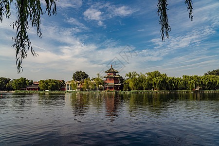 北京什刹海什刹海望海楼背景