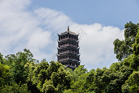 都江堰街道都江堰玉垒塔背景