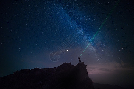 人与星空素材仙居顶的银河与流星背景